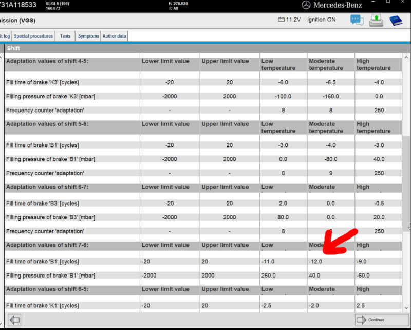 проблемы и болезни форсунок Мерседес GLS ML W166 X167
