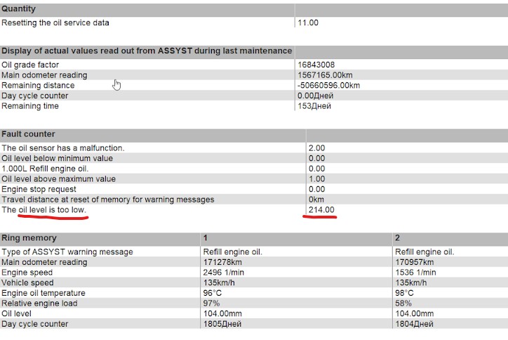 проблемы и болезни форсунок Мерседес GLS ML W166 X167