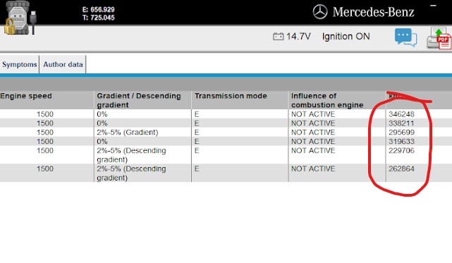 подбор авто проблемы мерседес w167 X167