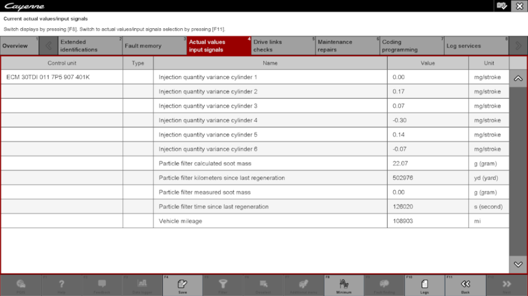 автоподбор порше стоит ли покупать макан
